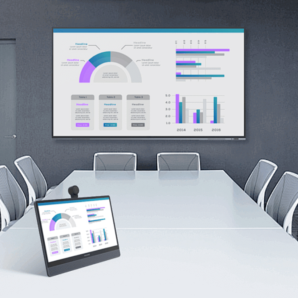 Intelligent conference display system