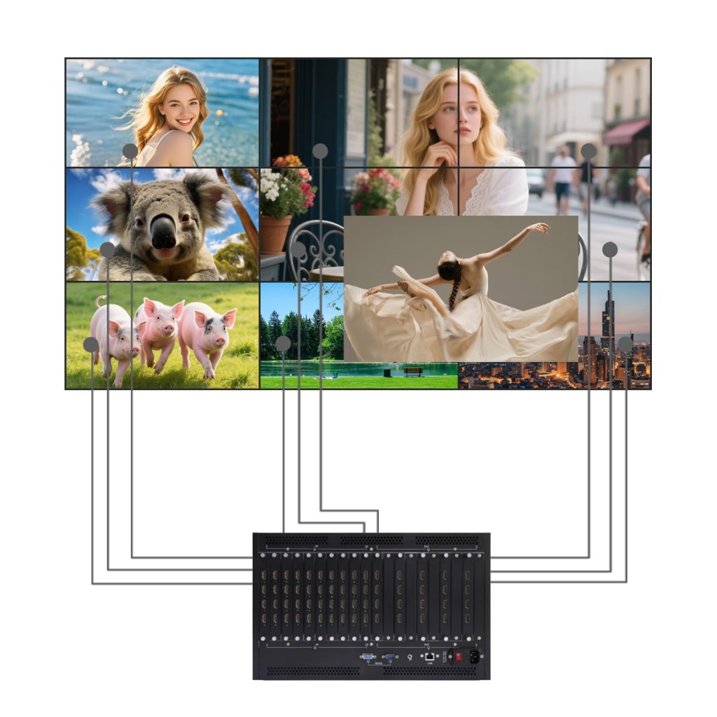  - Technology News - 3