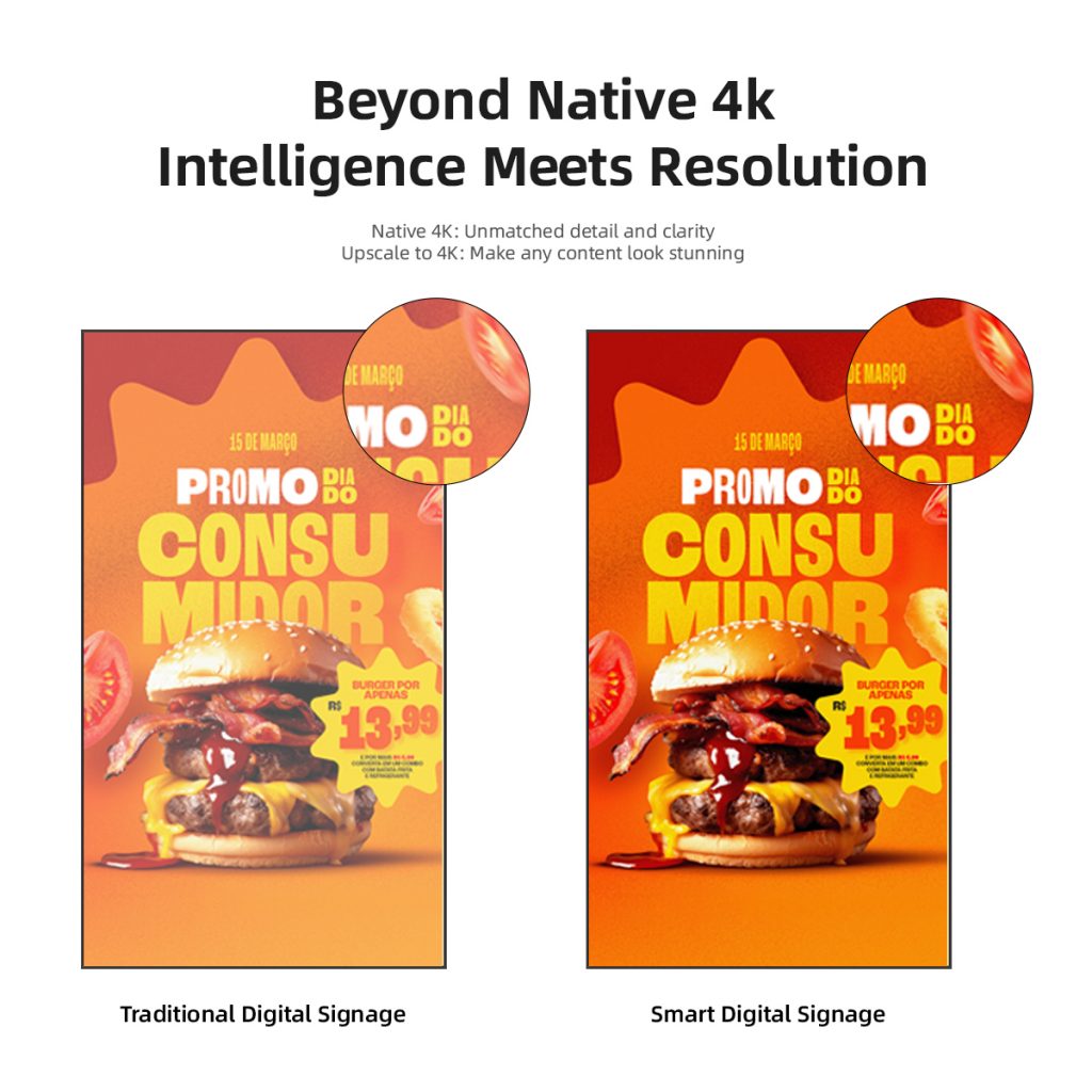 Technological Innovation Drives Comprehensive Product Performance Upgrades